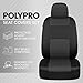 BDK PolyPro 2-Pack Front Car Seat Covers Set in Charcoal/Black - Front Seat Covers for Cars Trucks Vans SUVs Sedans, Easy to Install Front Car Seat Cover Protection, Universal Fit Car Accessories