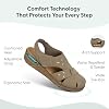 Orthofeet Women's Orthopedic Celeste Adjustable Water Repellent Wedge Sandal