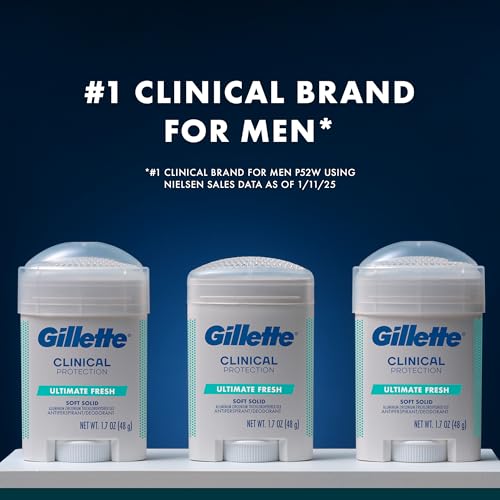 Image of Gillette Clinical Antiperspirant and Deodorant for Men, 100HR Sweat & Odor Protection, Long Lasting Freshness, Anti-White Mark Technology, Gentle on Skin, Soft Solid, Ultimate Fresh Scent, 2.6 oz