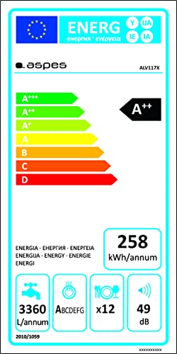 aspes-Lavavajillas-Aspes-12-cubiertos-AE-85cm-598cm-598cm-Dark-Inox-Display-Led-5P-52-dB