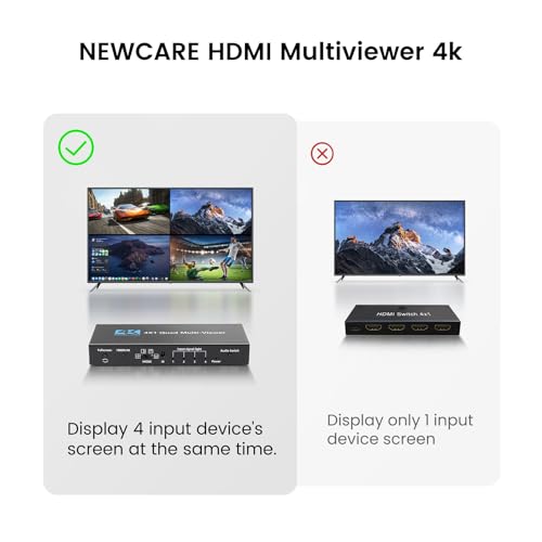 Image of 4K HDMI Multiviewer Switch 4x1, NEWCARE 4 in 1 Out Seamless HDMI Quad Multi-Viewer Switch with IR Remote,Split Screen TV Supports 5 Viewing Modes, 4k@30hz, 1080P,Downscaler, 36bit, 10.2Gbps.