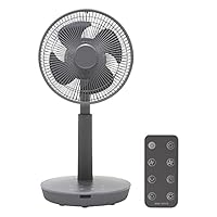 Amazon | モダンデコ 扇風機 DCモーター 逆回転 小型 サーキュレーター