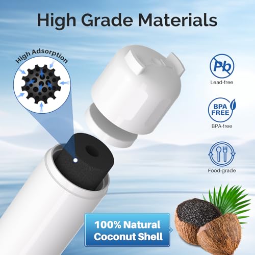 Image of ICEPURE ADQ73613401 Refrigerator Water Filter Replacement for LG LT800P, Kenmore 9490, 46-9490, ADQ73613403, ADQ73613402, LSXS26326S, LSXS26366S, LMXC23746S, LMXC23746D, LMXS30776S, RWF3500A, 5PACK