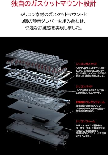 ASUS ROG Azoth M701 ROG AZOTH/NXRD/US/PBT の商品画像 1