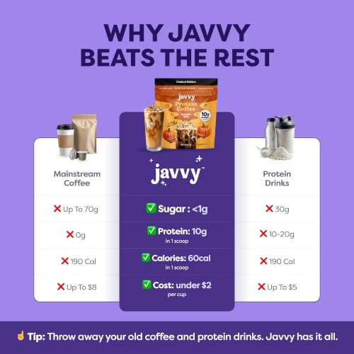 Image of Javvy Protein Coffee for Cold Brew & Iced Coffee, Pumpkin Spice | 10g Whey Protein, 100% Natural Cold Brew, Zero Artificial Flavors & Sweeteners, 80mg Caffeine, No Added Sugar