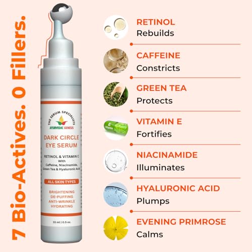 Image of Defense Elixir Dark Circle Under Eye Serum for Men & Women | Reduces Dark Circles, Puffiness, Fine Lines & Wrinkles | Pack of 1, 15ml