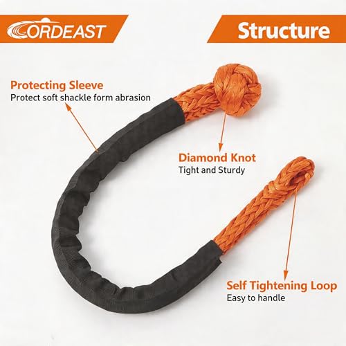 cordeast Synthetic Soft Shackle 1/4“ X 22” (10140 lbs Breaking Strength) Small UHMWPE Rope Shackle for ATV UTV Recovery, Marine & Utility Towing (Orange, 2-Pack) by cordeast - Used condition - Image 5