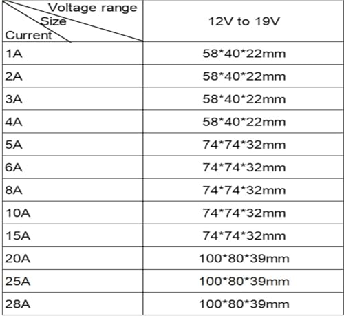 Régulateur de cc boost 12v à 19v convertisseur puissance auto 25A module