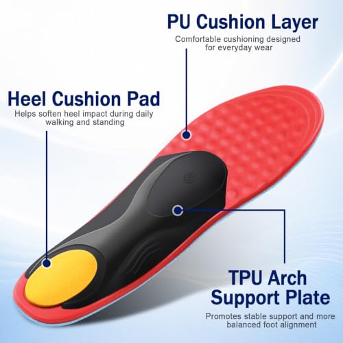 Arch Support Metatarsal Insoles for Metatarsalgia, Morton’s Neuroma by AceStep - Image 6