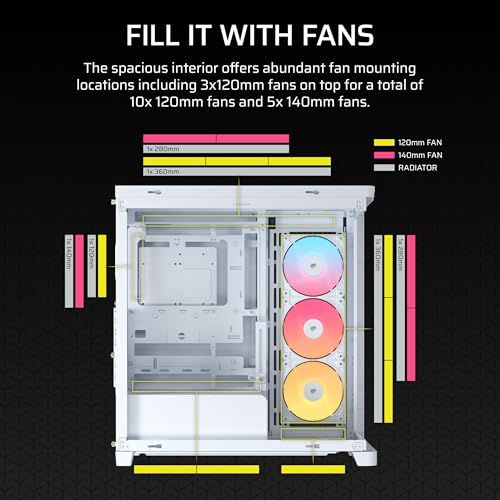 CORSAIR Frame 4500X RS ARGB Panoramic Mid-Tower PC Case – 3X Pre-Installed Fans, High Airflow, Modular Design, GPU Anti-Sag, Reverse Connection Motherboard Compatible – White - image 7