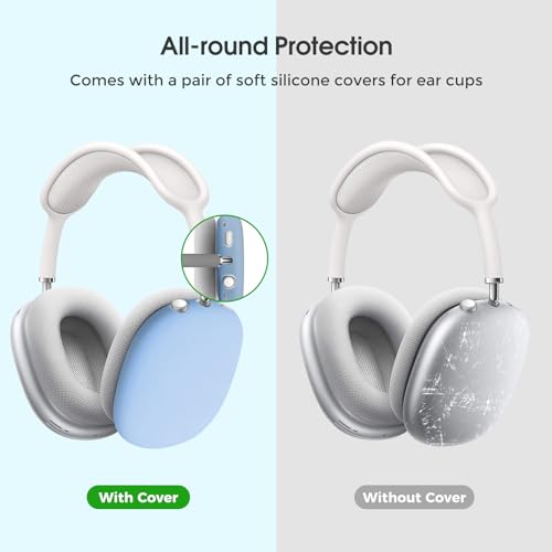 ProCase AirPods Max & AirPods Max 2 Hard Travel Case with Silicone Covers by ProCase - Used condition - Image 2