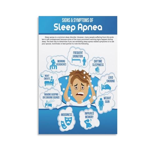 Signs Symptoms of Sleep Apnea Poster Loud Snoring Daytime Sleepiness