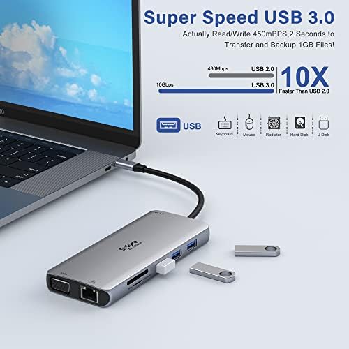 USB C Docking Station Dual HDMI Monitor 12 IN 1 Laptop Dock USB C Hub Multiport Adapter 3 Monitors with 2 HDMI VGA TF/SD Card Reader Ethernet PD 100W USB 3.0 Audio for Dell XPS 15/HP/Lenovo/Surface
