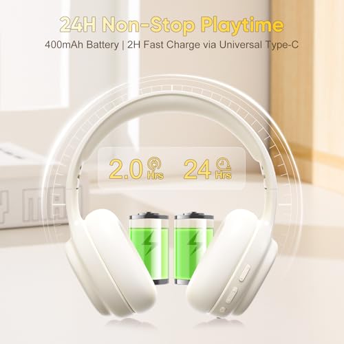 Image of Portable Personal FM Radio Headphones, Comfortable Radio Headset with Type-C Fast Charging Rechargeable Battery Long Playtime, Earmuff FM Radio for Seniors, Meeting FM Receiver
