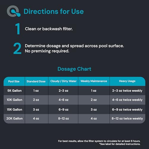 Image of AquaDoc Natural Pool Clarifier for Inground and Above Ground Pools - 128 oz