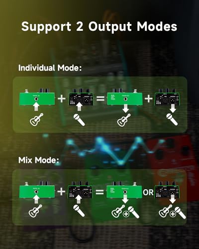 Image of FLAMMA FV02 Vocal Processor Doubling Effects Pedal Voice Duplicate Vocal Effects Stompbox Mic Amplifier with Reverb Chorus Effects Support Multiple Vocal Modes for Vocalists Guitarists