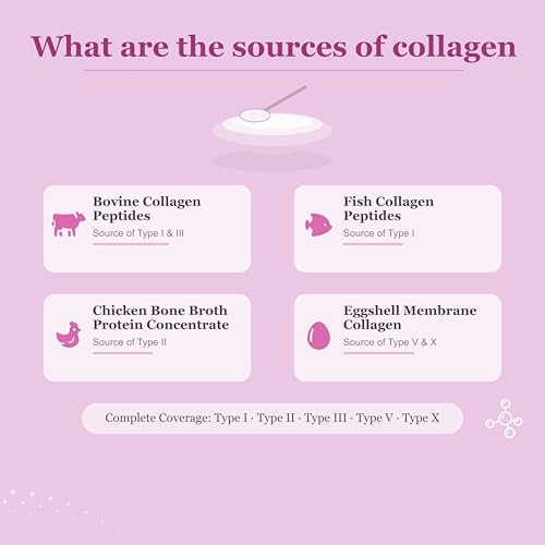 Mclovefy Multi Collagen Peptides Powder 16oz Unflavored — view 5