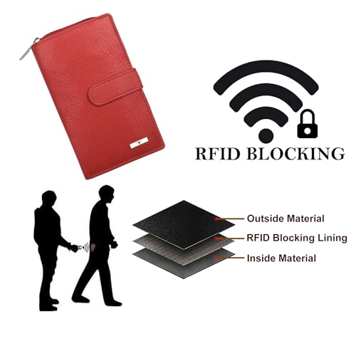Image of URBAN FOREST Stella Red Leather Wallet for Women