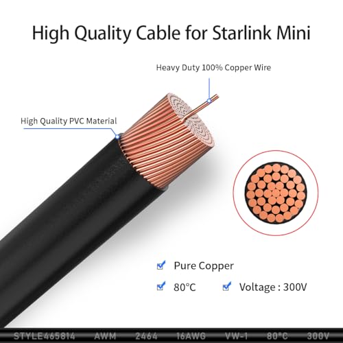 ELFCULB Starlink Mini to O Ring Terminal, 16AWG Starlink Mini Battery Cable with ATC/ATO Fuse Holder for Off-Road, RV, Marine(5FT) - Thumbnail 4