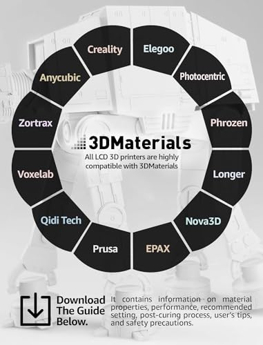 SuperColor 10x Konzentrierte Pigmente für Tiefschwarze und Reine Weiße Farben, Hergestellt in Korea von 3DMaterials