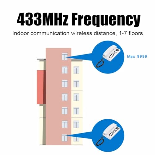 Interphone sans téléphone fixe 2.4 GHz pour bureau à domicile audio clair - 4