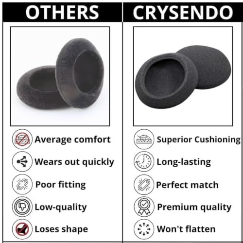 Image of Crysendo Cushion for Koss Porta Pro 55mm Foam Ear Pads 3 Pairs Black Pack