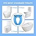 Potty Training Seat for Toddler Kids Boys & Girls, TYRY.HU Portable Toilet Seat with Ergonomic Backrest Fits Most Toilets, Upgraded Soft EVA Non-Slip Secure Easy to Clean Travel Toilet Seat,Blue