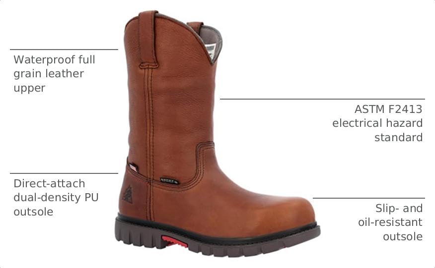 Image of Rocky Worksmart Waterproof Composite Toe Pull-On Work Boot, Brown, Size 8(M)