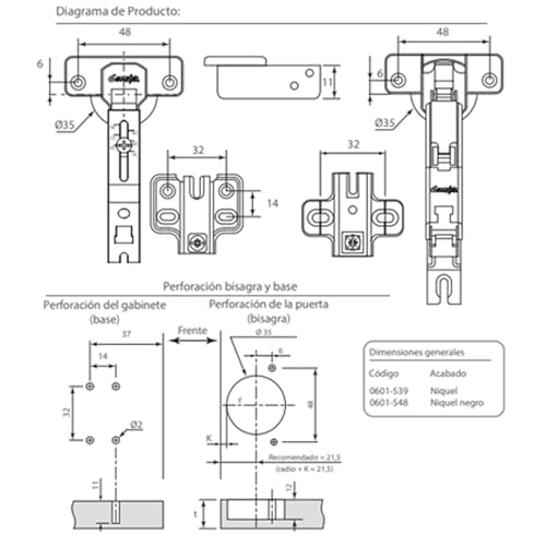 herrajes para cocinas integrales marca Cerrajes (3)