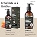 VetDok® by Dr. Winkler dermatologisches Hundeshampoo – Fellpflege Hund mit Manuka-Honig & Chlorhexidin – für alle Hunderassen, Welpen & speziell Allergiker – 250ml