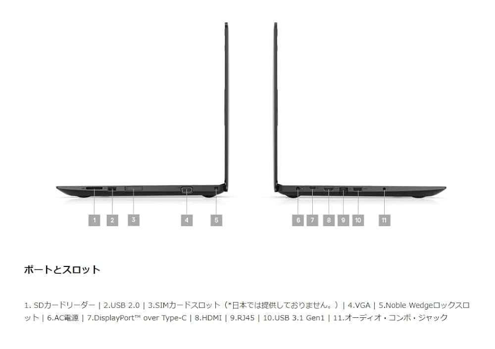 【エントリーモデル】DELL Vostro 第9世代 Wifi ブルートゥース Vostro 2019年高性能 Dell デスクトップパソコン 3471 Core第9
