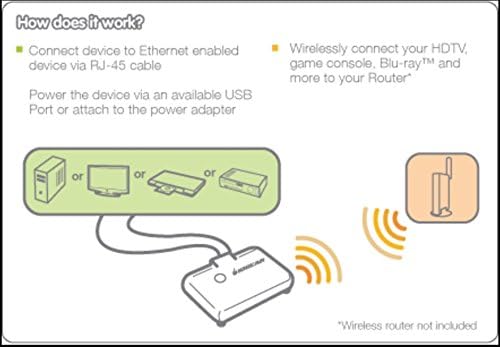 IOGEAR Universal Ethernet to Wi-Fi N Adapter for Home or Office, GWU627