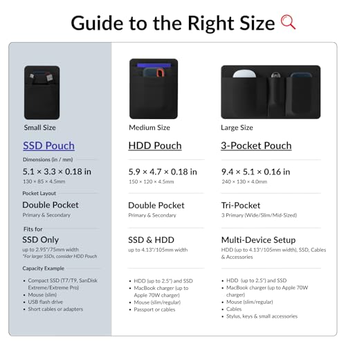 Afterplug Bolsa Adhesiva de 2 Bolsillos para Almacenamiento, Organizador de Accesorios para Portátil para SSD, Magic Mouse, Cables, Negro y Amarillo - imagen 3