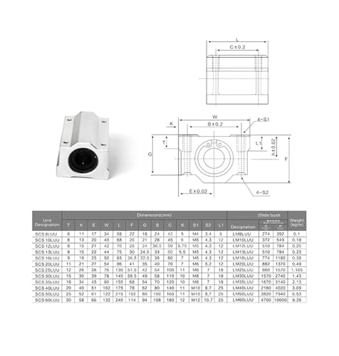 Roulement Linéaire SCS35UU Douille à Manchon Cuivre pour Arbre Guidage CNC 35mm