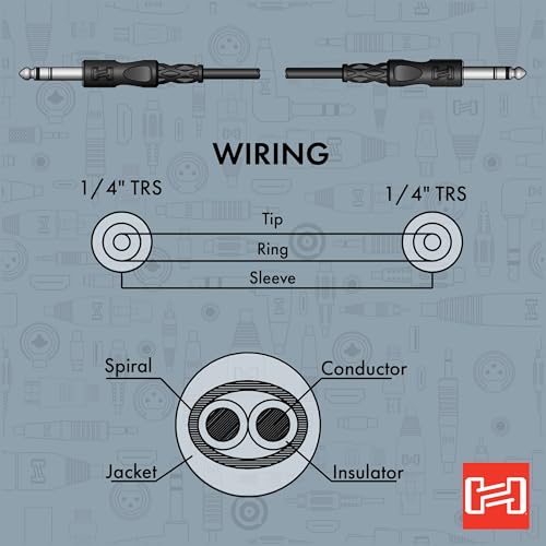Hosa, Phone Stereo 6.3 mm Balanced INTERCONNECT Cable (CSS-103)
