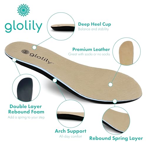 Glolily Elle Mary Jane Women's Comfort Sneakers - Orthotic Lightweight & Flexible Walking Shoes with Arch Support, Comfortable Casual Fashion Shoes for Women2