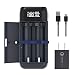 ALLMAYBE XTAR PB2S 18650 Battery Charger with XTAR QC3.0 18W Wall Charger USB C Port 21700 Battery Charger with USB Output Function for 18650 20700 Unprotected 21700 Batteries-Not Included Batteries