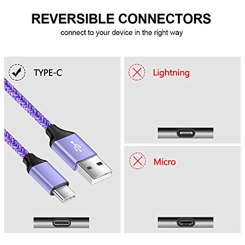 Repind Type C Charger Fast Charger Block Wall Plug Android Usb C Cord C Charger Cable Fast Charging For Samsung Galaxy S23 S22 S21 Ultra/S21 Plus/S21/S20/S20 Fe/S10/S9/A10E/A32/A71/Note 20 10 9,Moto G8/G7 thumb #1