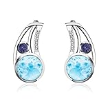 Seite Stein: Tansanit rund 3,00 mm Größe