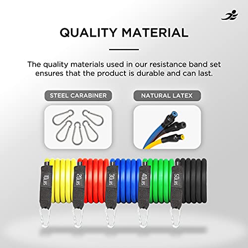 JLL Resistance Bands Set including Ankle Straps, Door Anchor, Handles & Carry Bag - Image 3