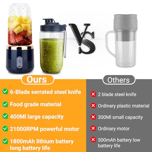 New Portable Blender,400ml 6 Blades Strong Power Mini Electric Juicer Cup,USB Charging One-key Start Wireless Automotive Travel Fruit Juicer for Shakes and Smoothies - Image 7