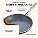 GreenPan Swift Healthy Ceramic Nonstick, 12