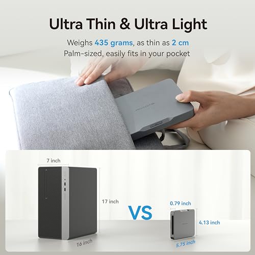 Image of Khadas Mind 2 Mini PC - Intel Core Ultra 7 155H (16 Cores, 22 Threads, up to 4.8GHz) - 32GB LPDDR5+1TB SSD Portable Desktop PC with HD Graphics and AI Creation | BT 5.3 | 4K /8K UHD | Windows 11 Home