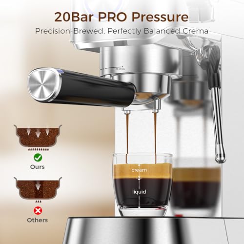 Semi-Automatic Espresso Machine with Wand