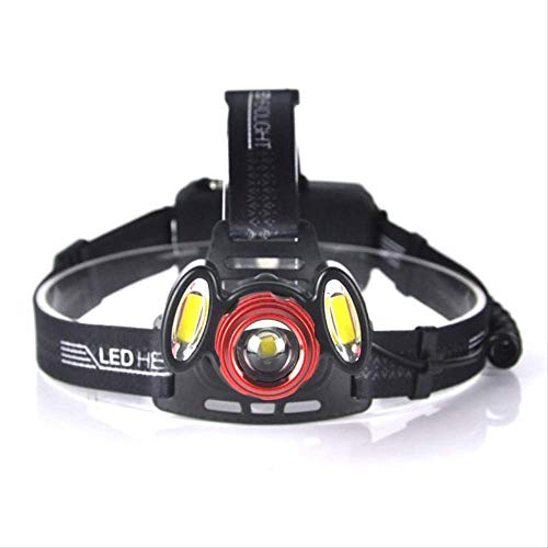 Phare LED lampe de poche camping rechargeable et éclairage frontal de randonnée