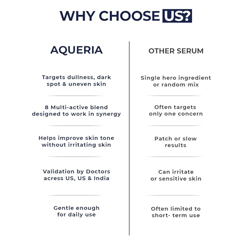 Image of Aqueria Brightening Multi Active French Serum for Glowing Skin | 3% Niacinamide, 2% Alpha Arbutin | Fades Dark Spots, Targets Pigmentation & Dryness | Reduces Dullness to Make Skin More Even-Toned | Daily Use Serum | For All Skin Types | Infused with French Waters & French Actives | Dermatologist Tested | Lightweight, Non-Comedogenic | 15ml
