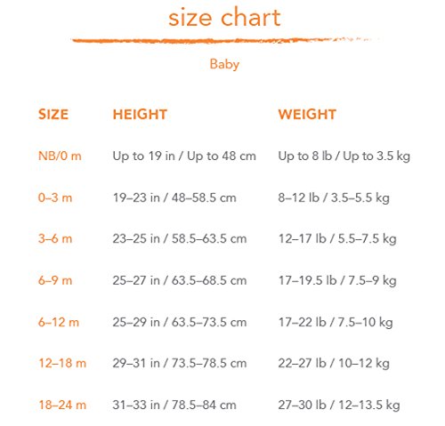 Gymboree Boys' Toddler Short Sleeve Dads Lucky Charm Tee, White, 5T #TOP2