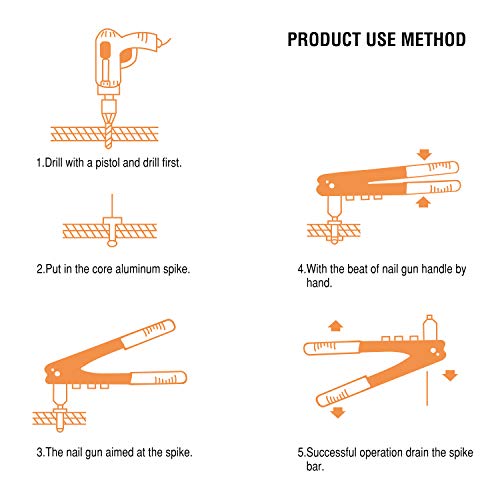 Arrow Heavy Duty Riveter Kit, Professional Pop Rivet Gun With Assorted 120 Rivets #TOP1