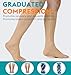 NURCOM Copper Compression Socks for Varicose Veins & Lymphedema, Zipper Compression Socks 20-30 mmHg Knee-High Open Toe Beige Large, Relieve Swelling & Discomfort, Improve Circulation, DVT Prevention