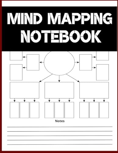 Mind Mapping Notebook: Blank Mind Map Templates for Organizing Thoughts ...